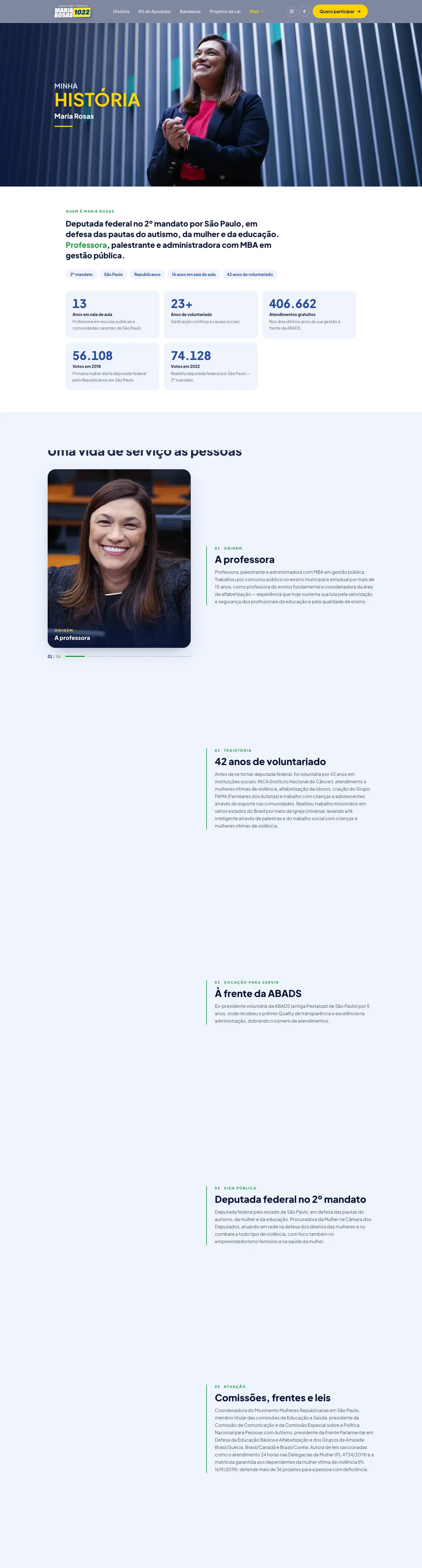 Maria Rosas — Site — História