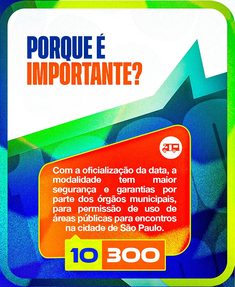 Por que é importante